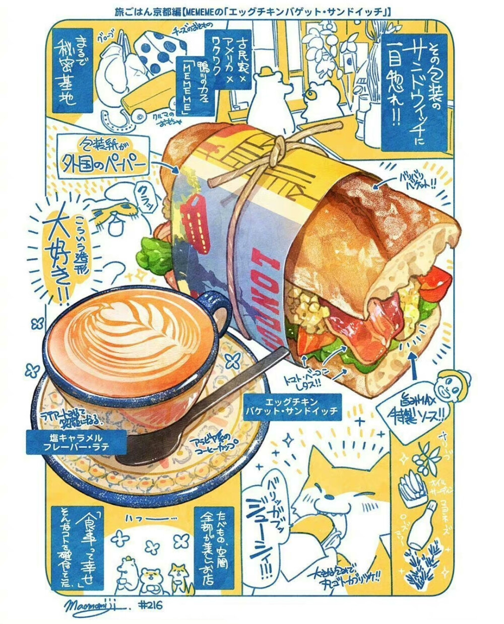 手绘美食