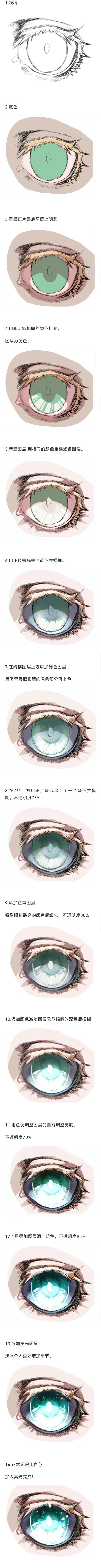 眼睛画法，来源：灵猫课堂