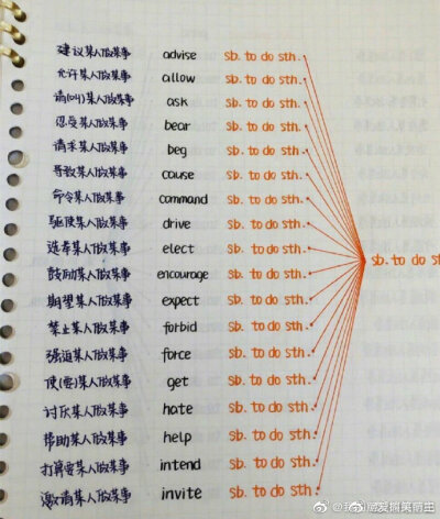 清理防删