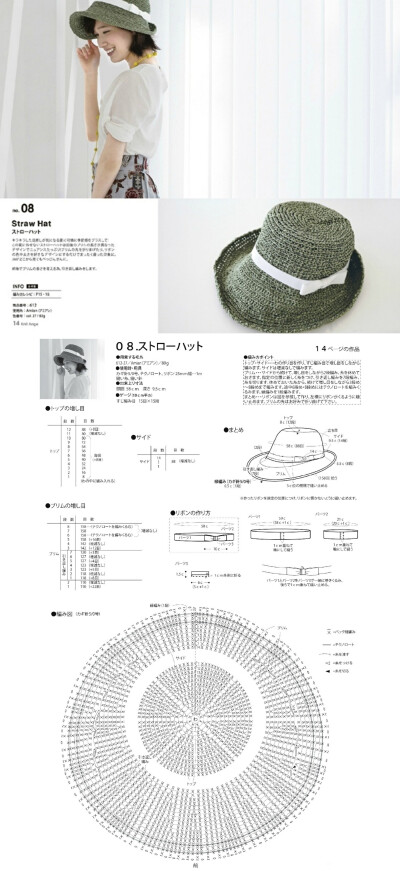 钩编遮阳帽