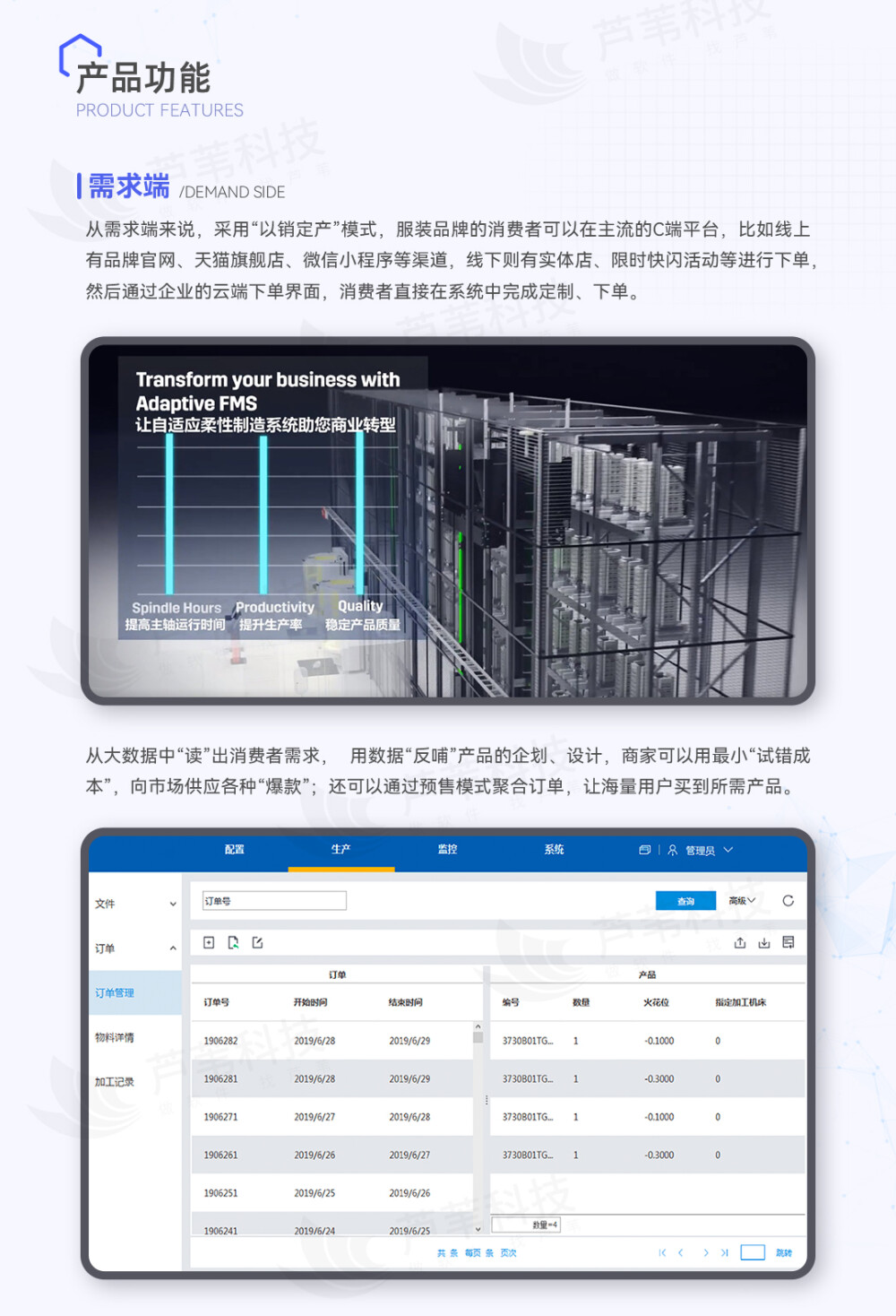 柔性制造系统