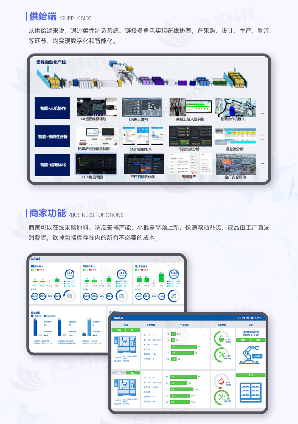 柔性制造系统