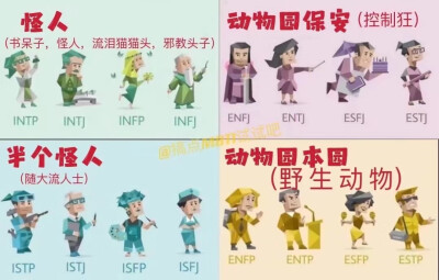 MBTI