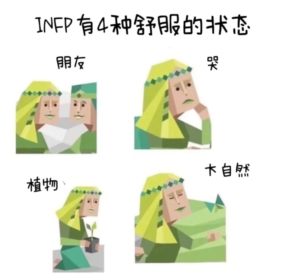 INFP