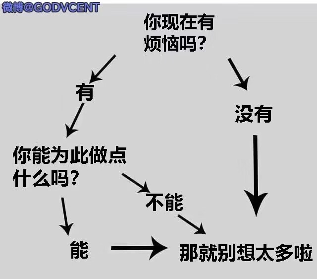 你现在有烦恼吗？#冷瞳