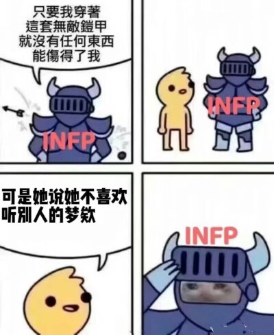 INFP