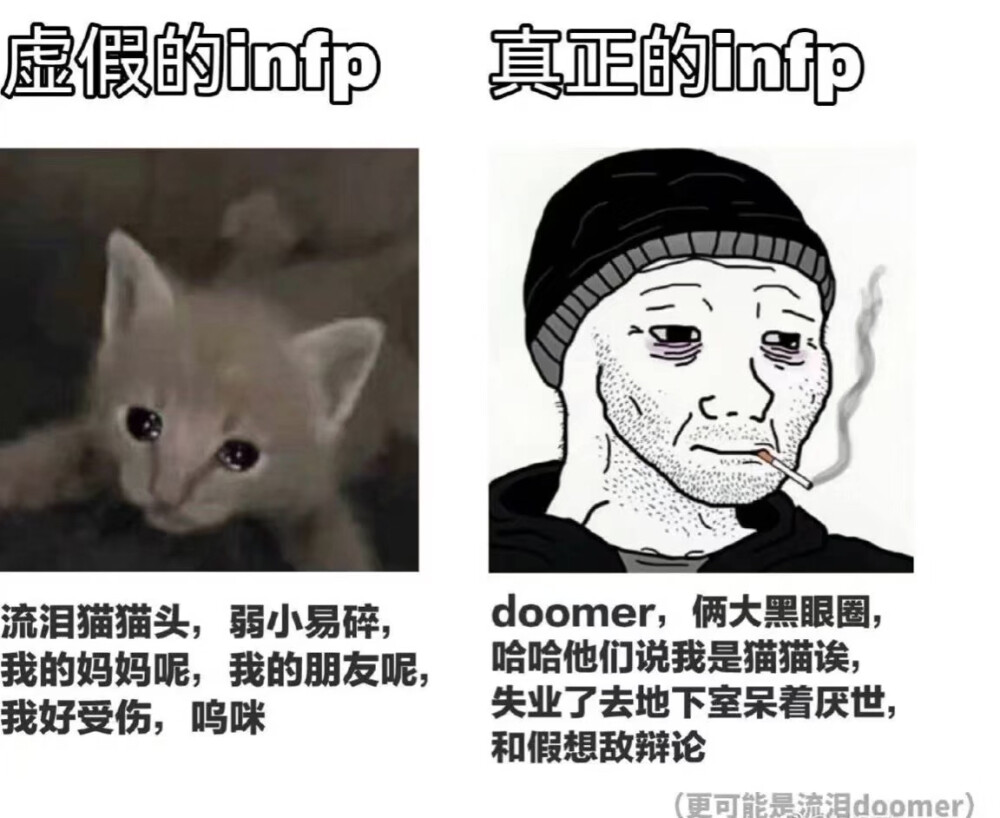 INFP