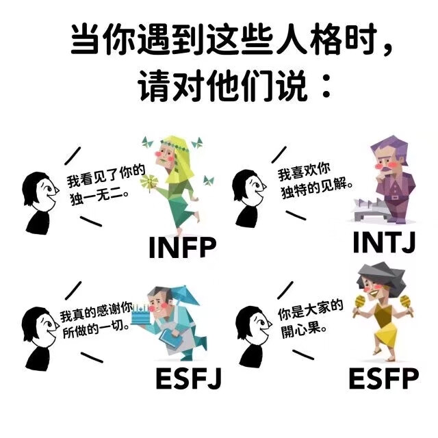 INFP INTJ
ESFJ ESFP