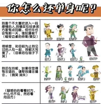 MBTI meme 横图
性格分析