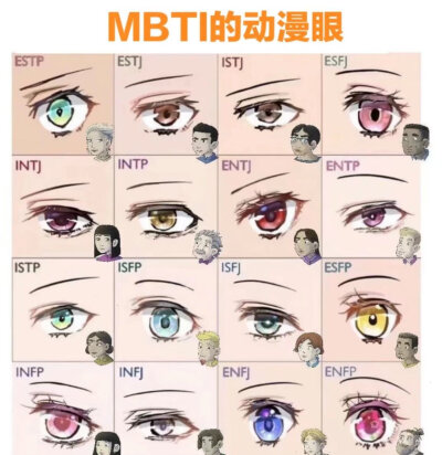 MBTI meme 横图
性格分析