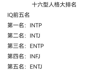 MBTI meme 横图
性格分析