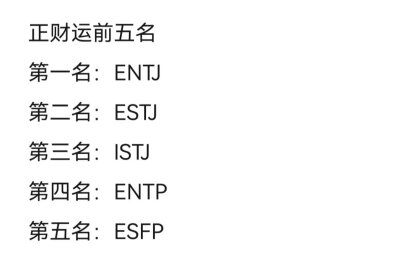 MBTI meme 横图
性格分析