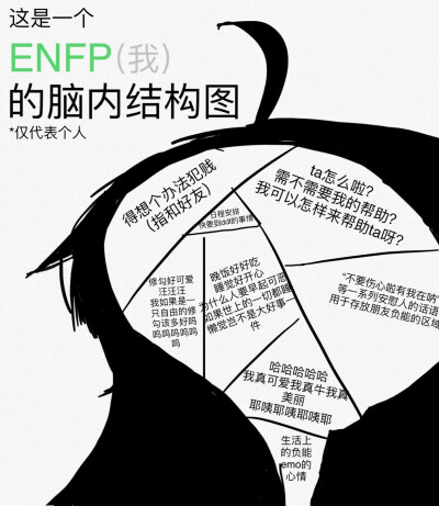 MBTI meme 梗图 ENFP
性格分析