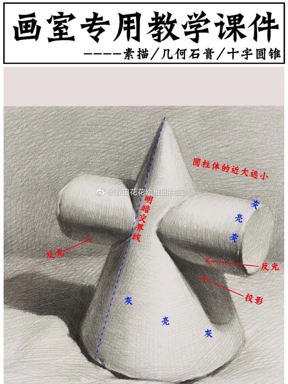 石膏单体，组合