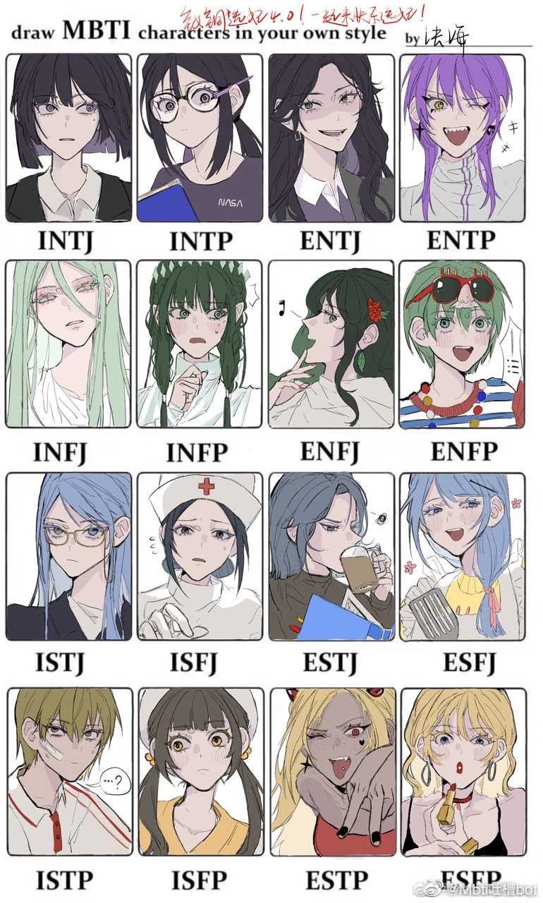 Mbti 16人格同人图。