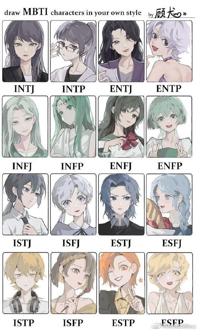 Mbti 同人图
有宝可梦的，有q版的。有按功能分类的。也有接近三次元的现实画风的。