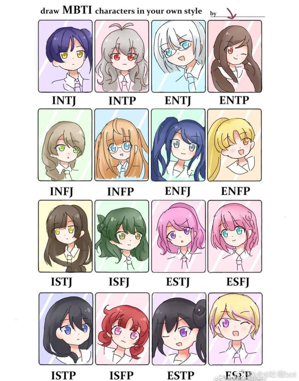 Mbti 同人图
有宝可梦的，有q版的。有按功能分类的。也有接近三次元的现实画风的。