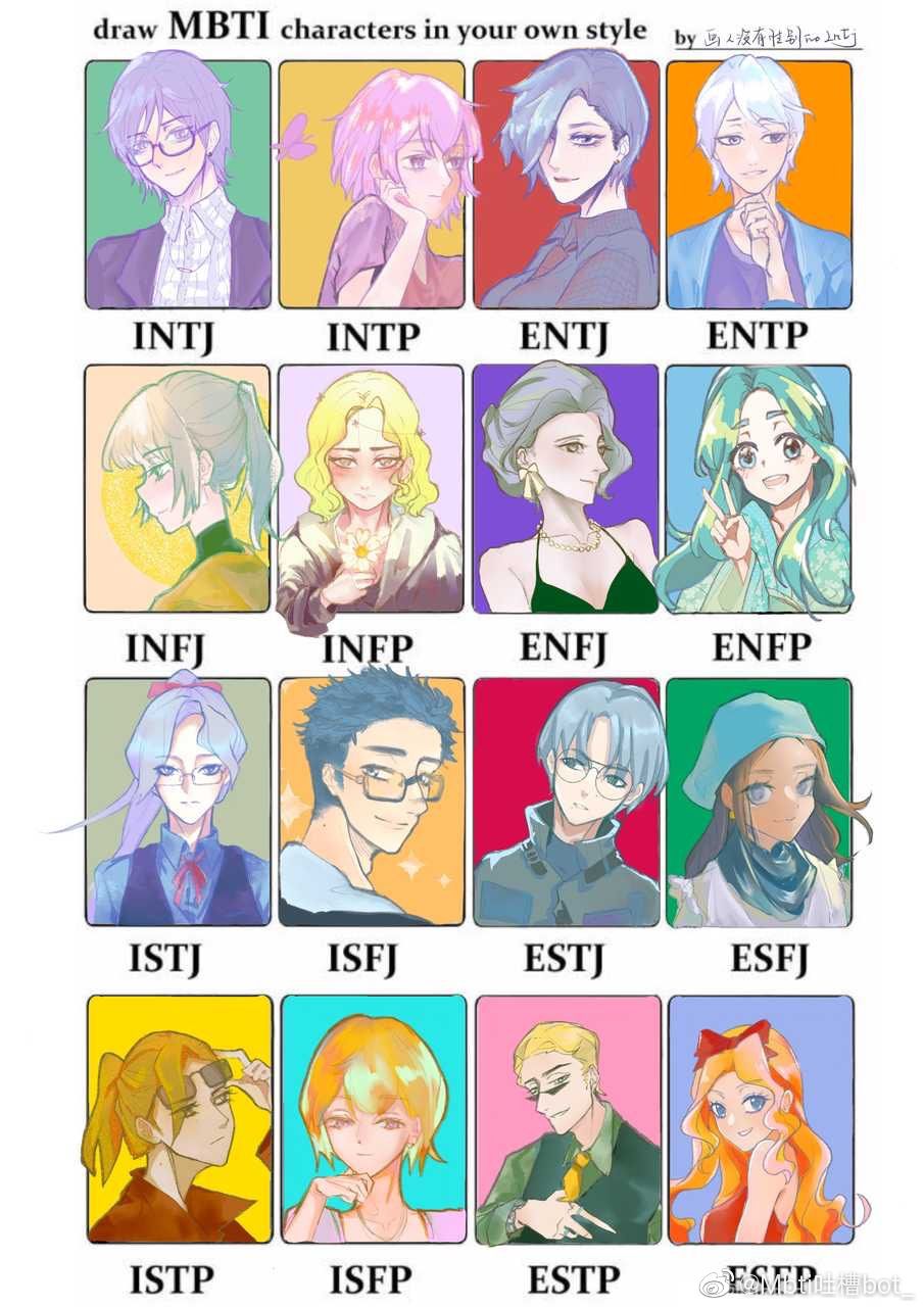 Mbti 同人图
有宝可梦的，有q版的。有按功能分类的。也有接近三次元的现实画风的。