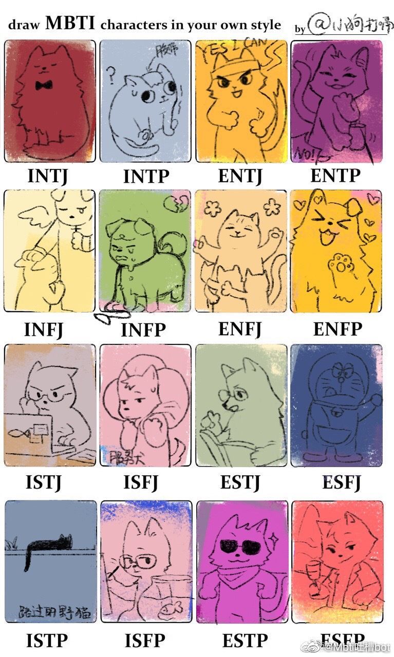 Mbti 同人图
有宝可梦的，有q版的。有按功能分类的。也有接近三次元的现实画风的。