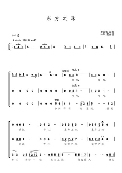 （简谱）东方之珠【合唱版本】【原调F】 (1)林华编配 女声合唱谱 童声