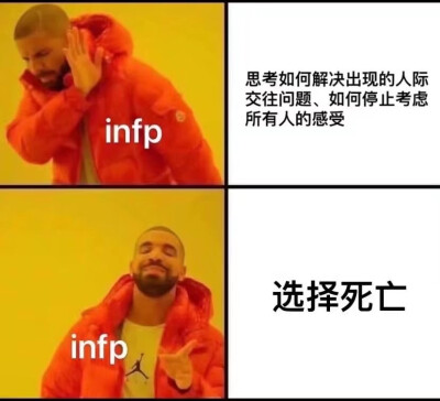 INFP