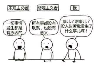 meme，沙雕图，梗图