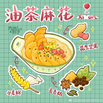 零食壁纸（也可当手账素材）