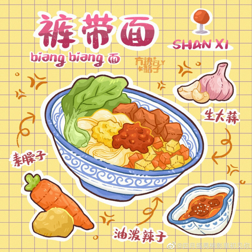 零食壁纸（也可当手账素材）