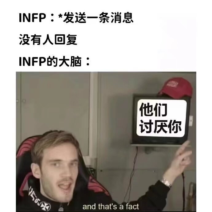 INFP