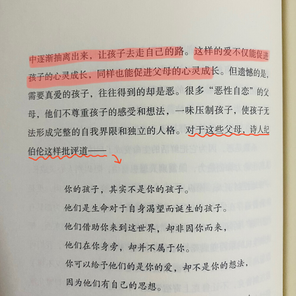 书摘
关于父母与孩子———《少有人走的路》2