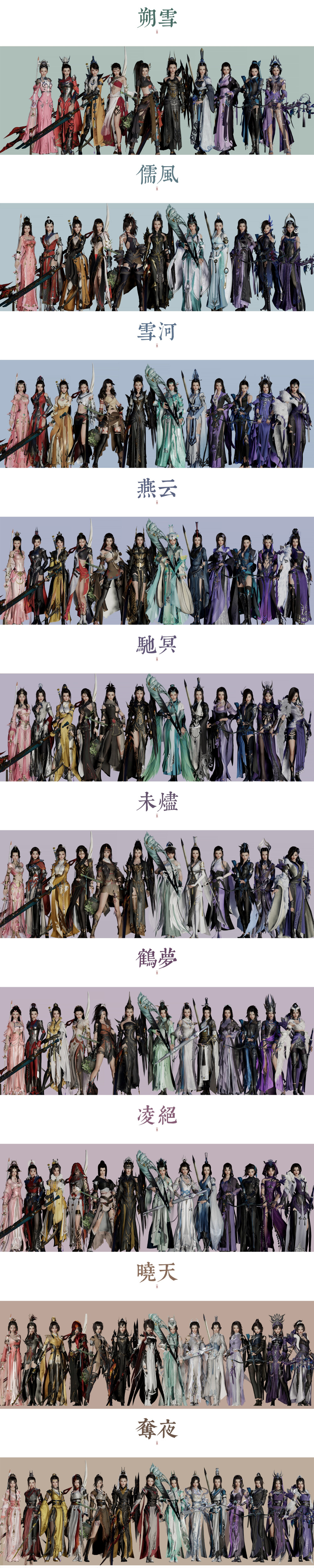 [cp]#剑网3[超话]##剑网3十一周年#
祝剑网3十一岁生日快乐。
一些东西
[星星][星星]
·图鉴仅作为款式辨认用，存在部分遮挡及穿模，色彩及细节不甚清晰
·已知校服名称或根据图鉴选择好校服后，可直接在编辑器角色浏览器/资源浏览器中选择对应actor打开（其实就是少了自己建角色一步）
·对喜欢用各门派不同时期校服捏图的人来讲应该有些帮助（比如我）
·霸刀的第二套为儒风套，但因儒风15年出，霸刀16年出，没有将其放在儒风套中
p1-2成女，p3-4萝莉，p6-7成男，p8-9正太
[星星]
·发现bug可以直接评论告诉我
·图鉴会随未来校服更新在该条及推栏（“322036”的专栏“捏图/整理向”）更新，actor文件实时更新在文件夹中
获取方式：
转＋关＋私“校服”，永久有效
艾特
@剑网3官方微博 @剑网3有爱同人秀 @剑网3推栏
@剑网3风物志 @剑网3拔草姬 @剑网3编辑器墙 @请听江湖说
感谢
成女脸型 @弦凉_
萝莉脸型 @慕斯的小鱼干
成男脸型 @不是秃头是花哥
正太脸型 @陆短腿的喵窝窝
外观细节 @剑三通[/cp]