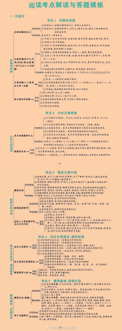 语文阅读理解