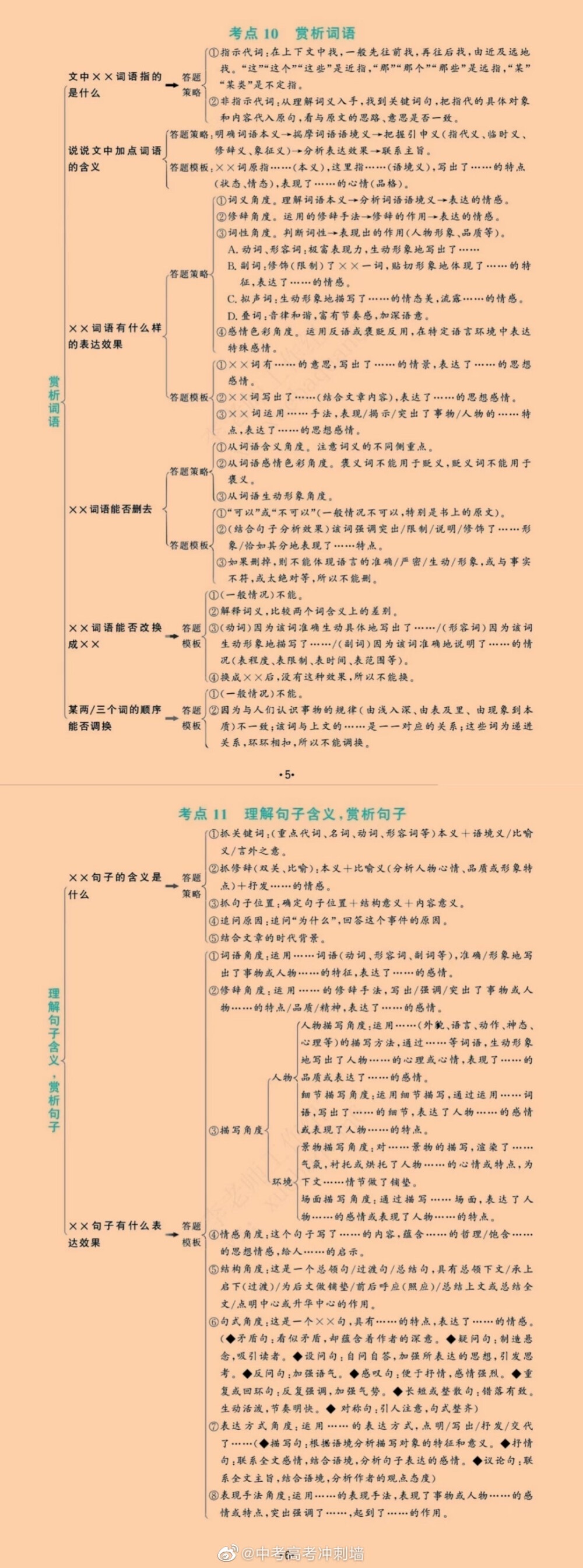 语文阅读理解