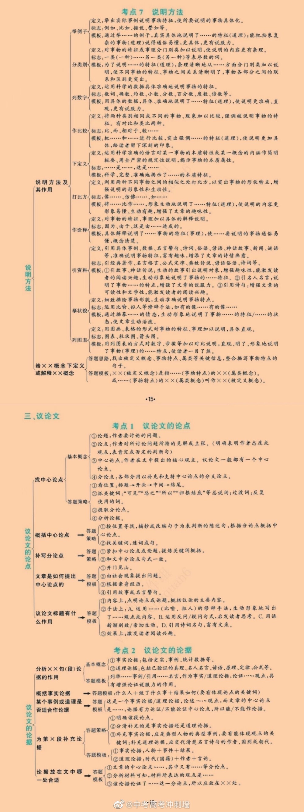 语文阅读理解