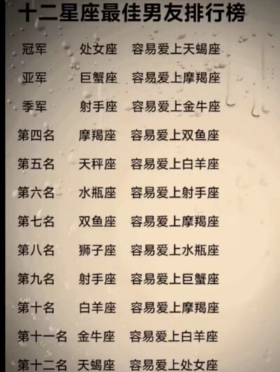 这次我也想当一次大赢家.