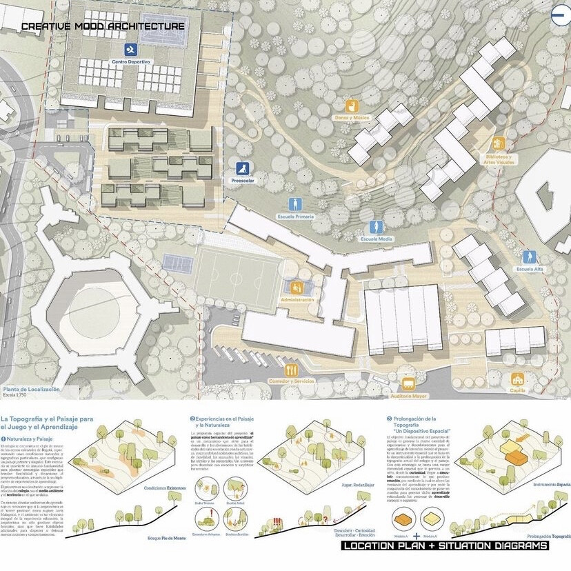 项目说明:“建筑是地形景观的发展”是一个美丽的比喻儿童中风，在画具体东西之前，会产生一个连接和一个景观表面的干预，证明它是一个爬、下、滚、玩耍的地方……孩子们用反映他们复杂性的心理结构填补空白。
