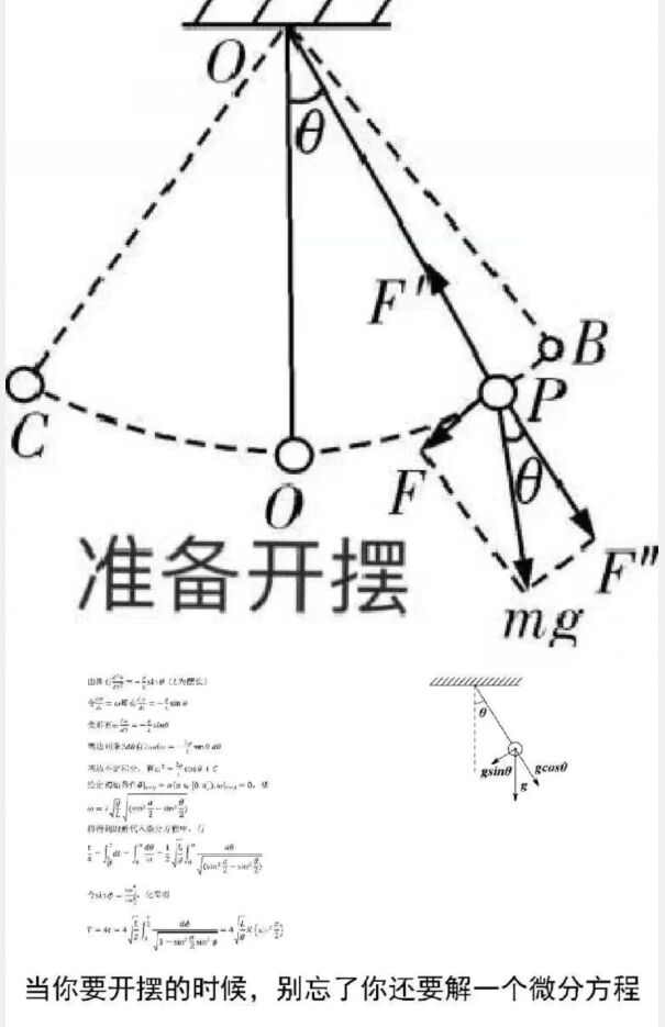 表情包