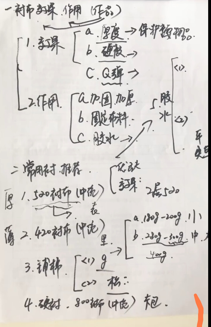 自看，来自B站波波不能说的秘密