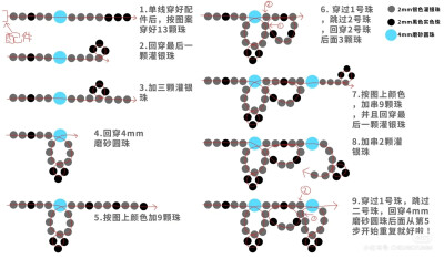 串珠教程