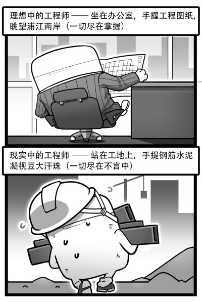 理想中的职业VS现实中的职业