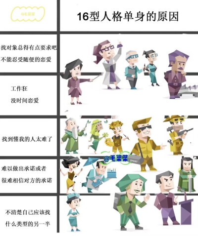 MBTI
十六型人格单身原因
