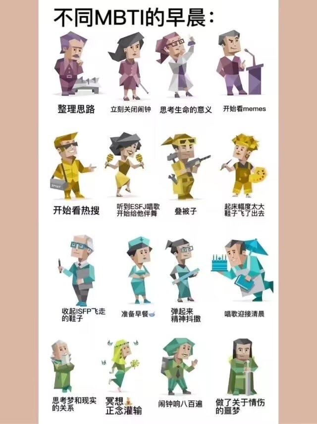 MBTI
不同人格的早晨