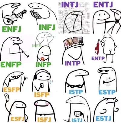 MBTI