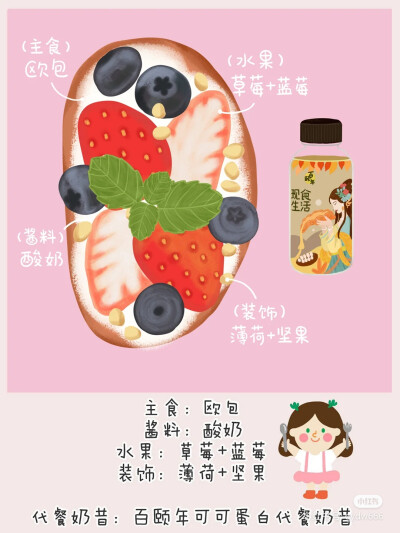 减脂食谱
出处:蚯蚓大王