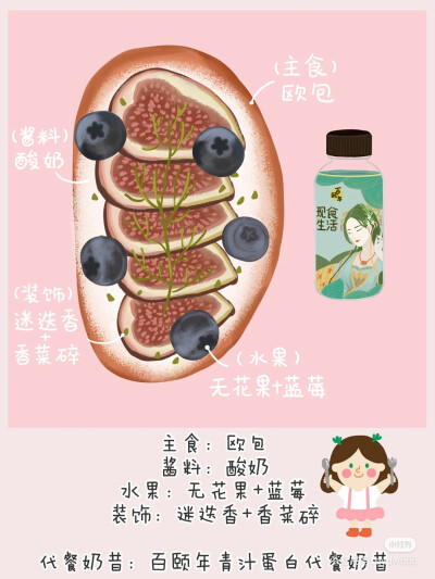 减脂食谱
出处:蚯蚓大王