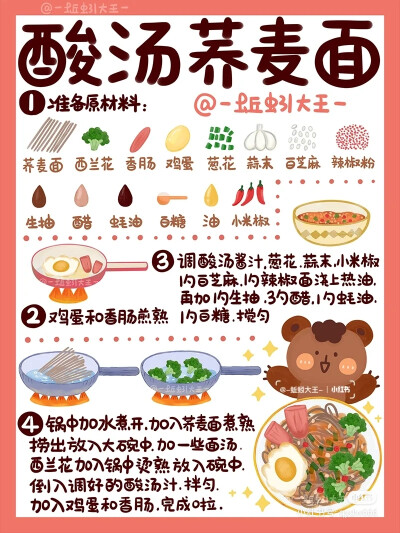 减脂食谱
出处:蚯蚓大王