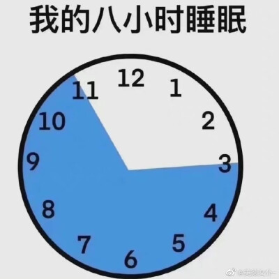 画饼表情包 