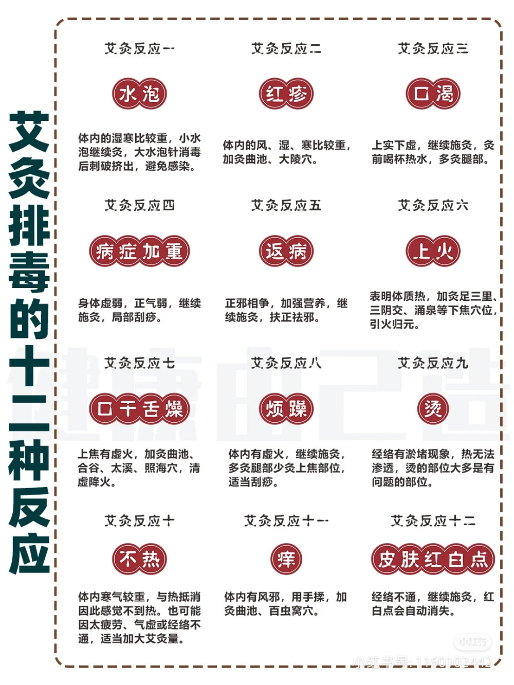 穴位