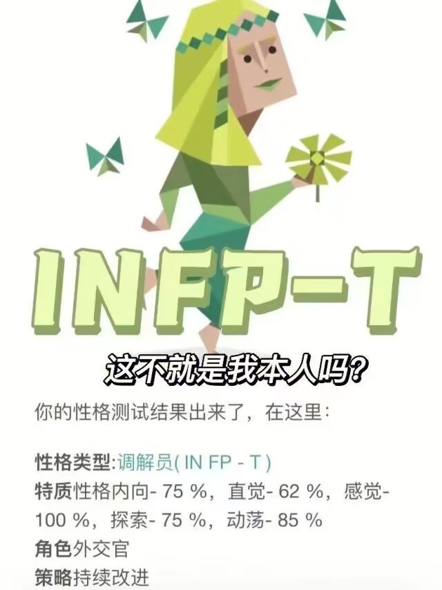 INFP