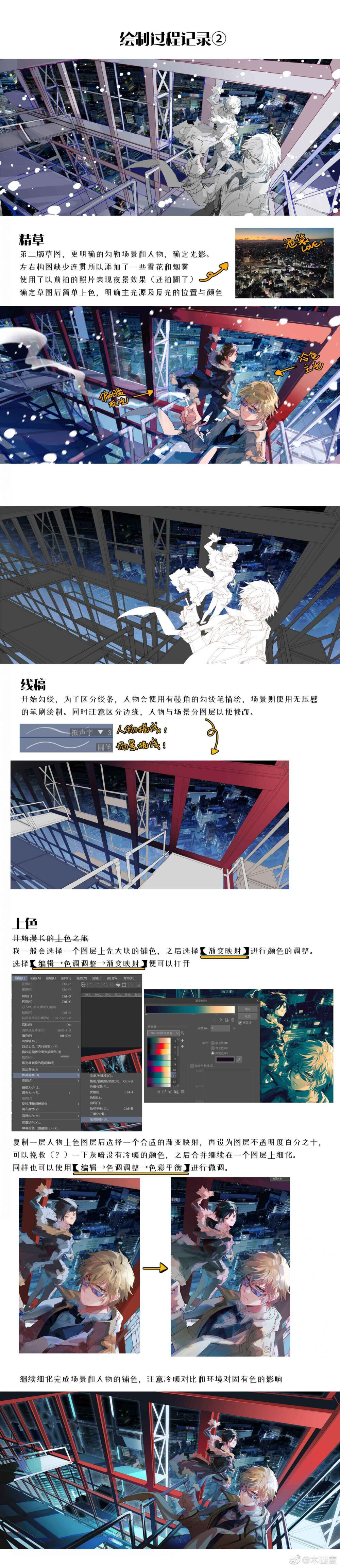 绘画步骤